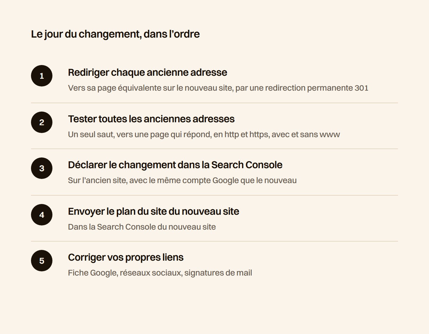 Les cinq étapes du jour du changement, de la redirection des anciennes adresses jusqu'à la correction de vos propres liens