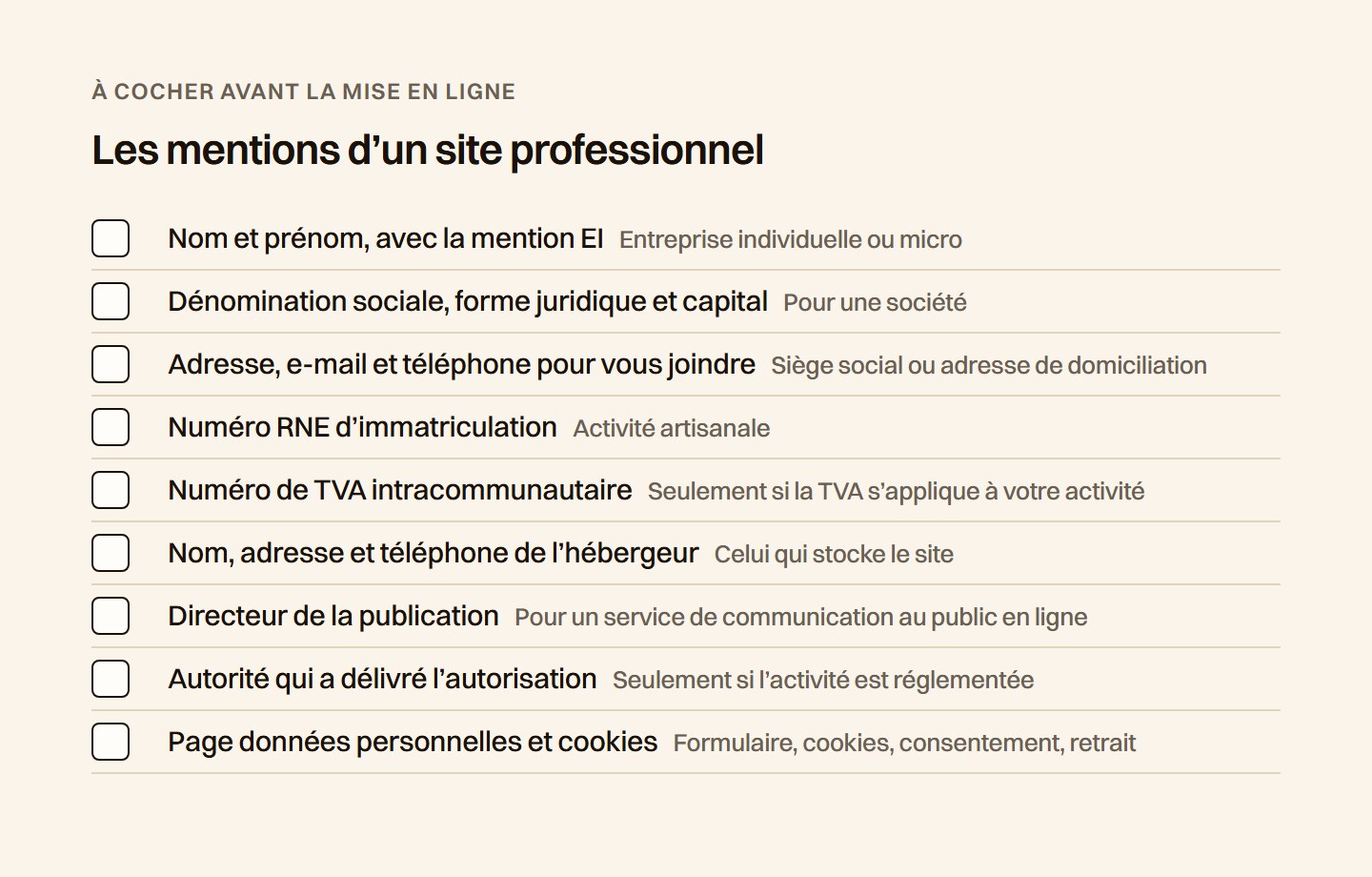 Liste à cocher des mentions d’un site professionnel, de l’identité au numéro RNE, en passant par l’hébergeur, le directeur de la publication et la page données personnelles